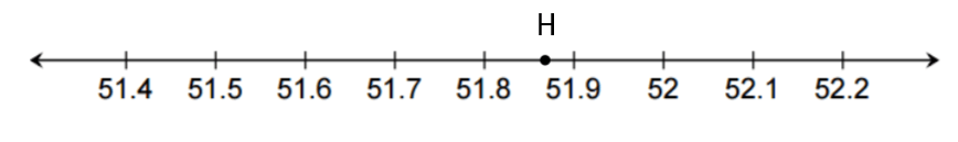 mt-10 sb-10-Decimals on a Number Lineimg_no 3805.jpg